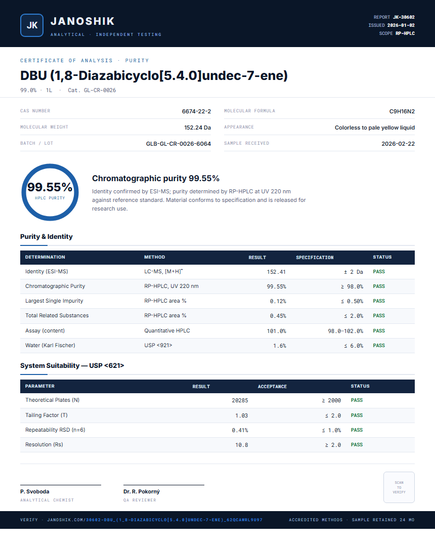 DBU (1,8-Diazabicyclo[5.4.0]undec-7-ene) Purity (HPLC) report by Janoshik Analytical